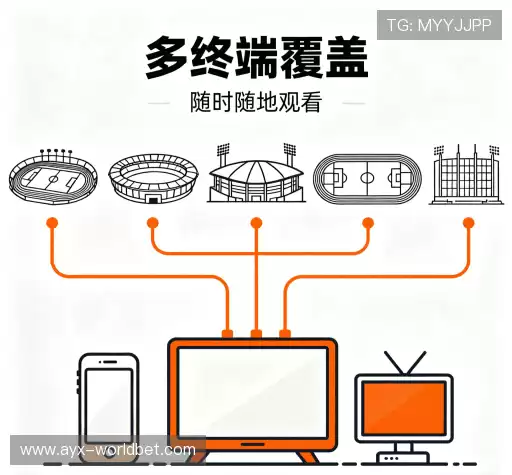 我们的优势